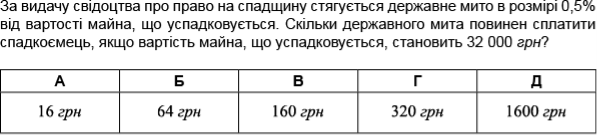 https://zno.osvita.ua/doc/images/znotest/61/6159/matematika_2010-I_3_1.png